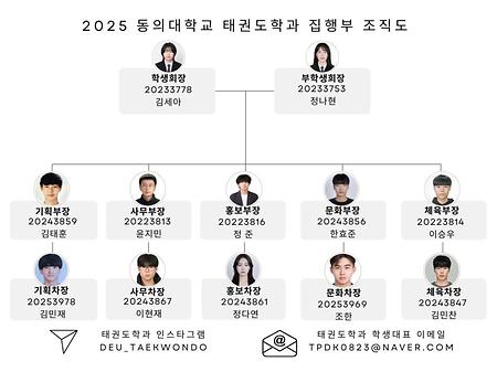 ㅇ